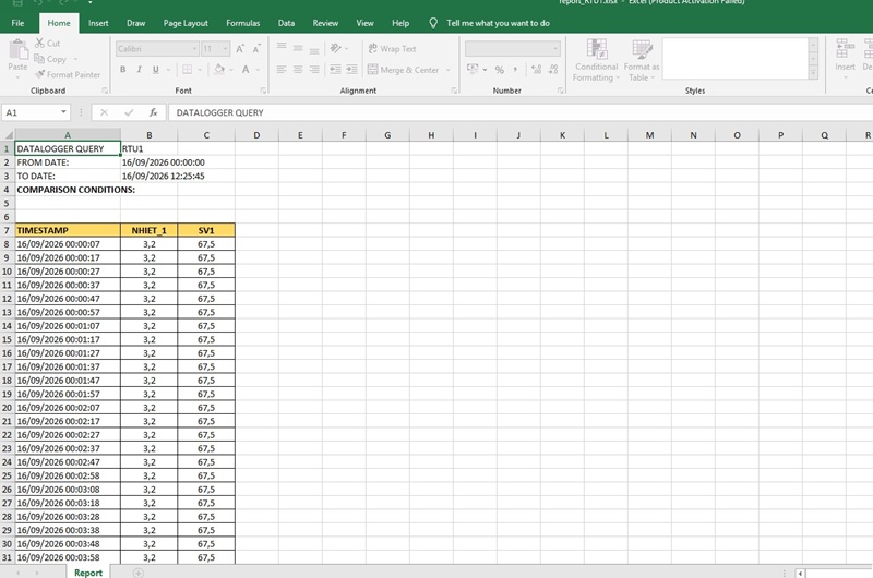 Dữ liệu được xuất ra Excel 